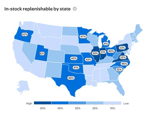 US map showing in-stock replenishable percentage by state