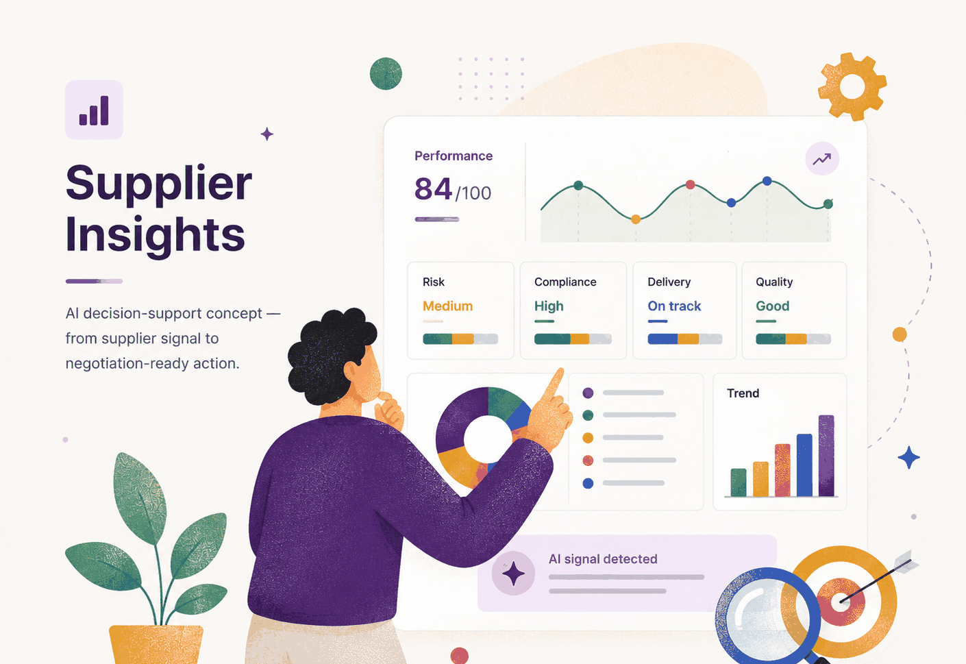 Supplier Insights — AI decision-support illustration, Surety concept