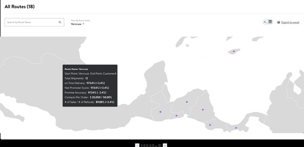All routes map with per-route delivery and promise-accuracy metrics