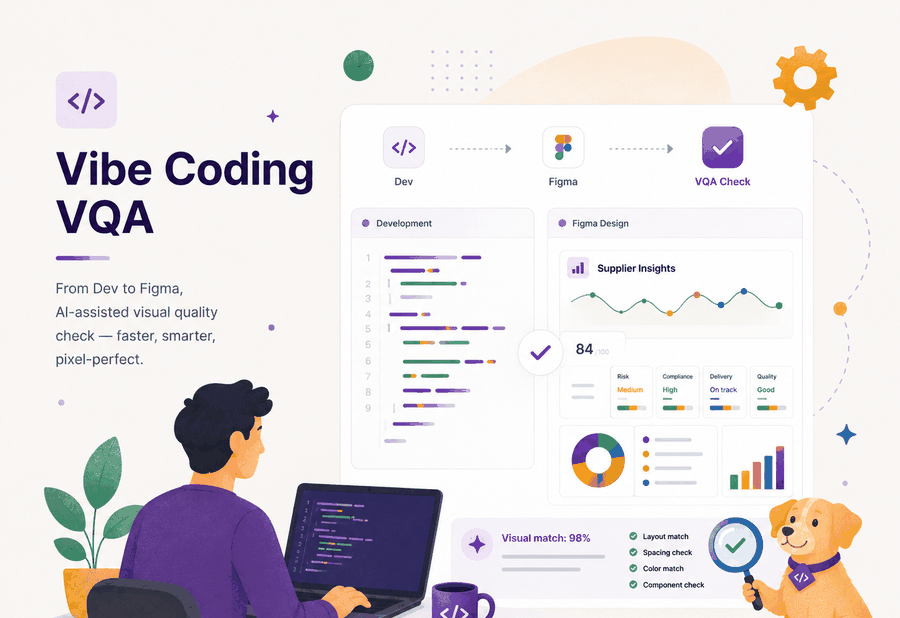 Vibe Coding VQA — AI-assisted visual QA illustration