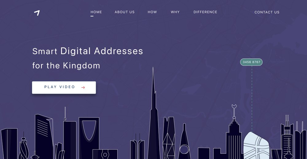 Bawsala marketing site: Smart Digital Addresses for the Kingdom, with a city skyline and an address code marker