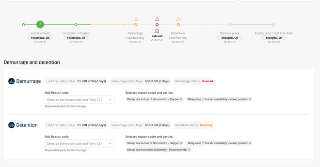 Delivery plan detail with a milestone timeline and demurrage and detention reason codes