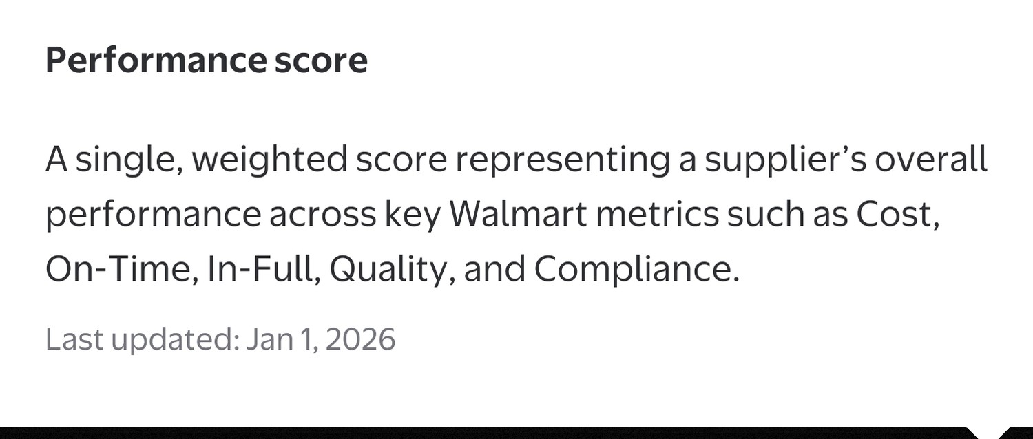 Performance score definition popover
