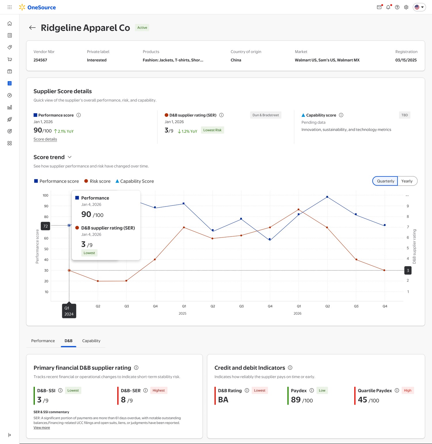 Supplier profile — D&B risk tab with SSI, SER, Paydex and commentary