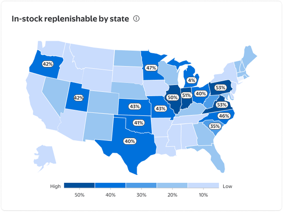 In-stock replenishable by state — US map showing inventory gap severity by state
